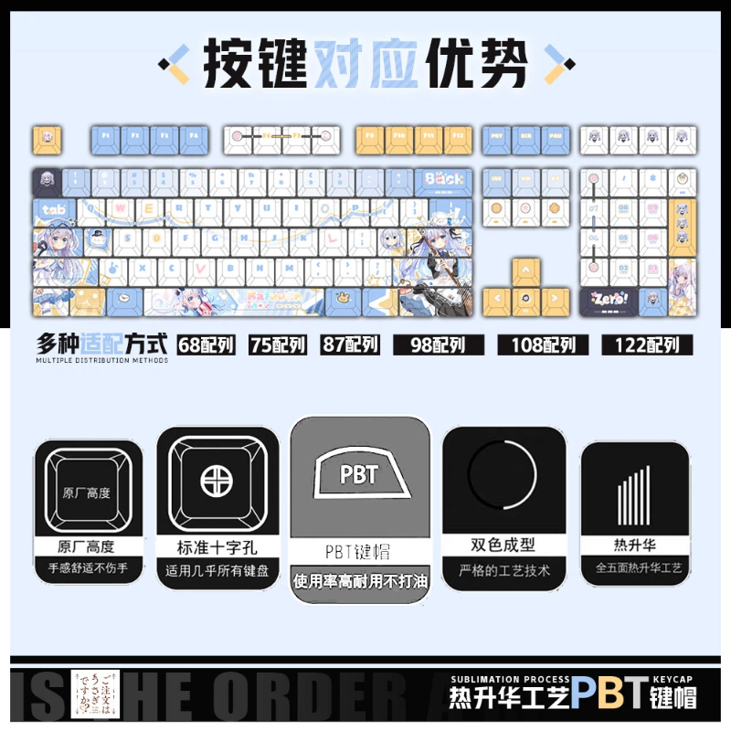 이것은 토끼인가? 카푸 치노 애니메이션 테마 키캡 체리 - Keycap Artisan Anime 리뷰 및 가격